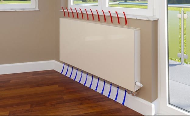 Отопление помещений конвекторами